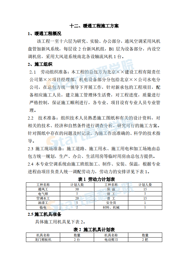 十六層辦公樓暖通工程施工方案