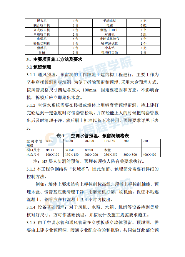 十六層辦公樓暖通工程施工方案