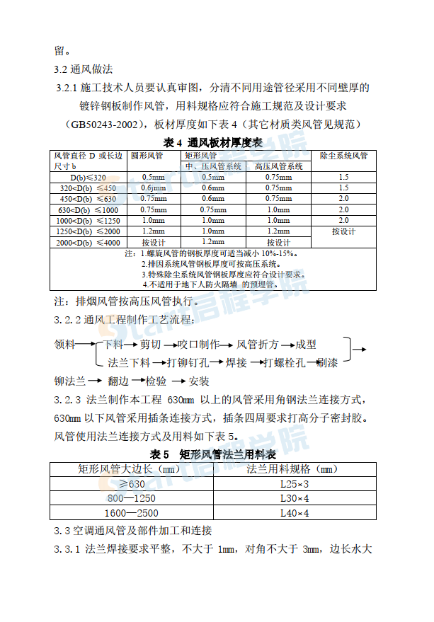 十六層辦公樓暖通工程施工方案