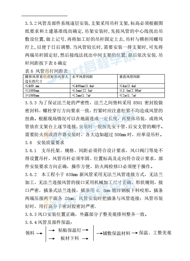 十六層辦公樓暖通工程施工方案