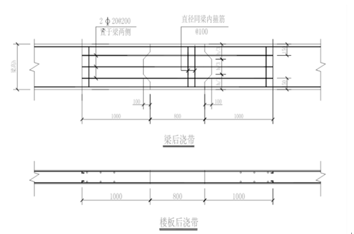 高层框筒结构住宅小区施工组织设计