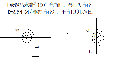 鋼筋專項施工方案