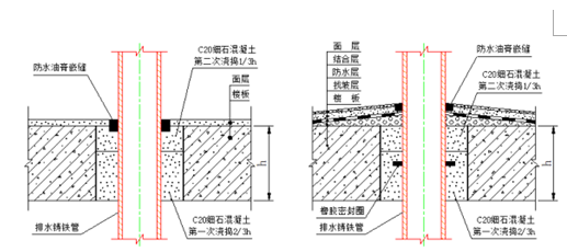 醫(yī)院一期工程施工組織設(shè)計(jì)