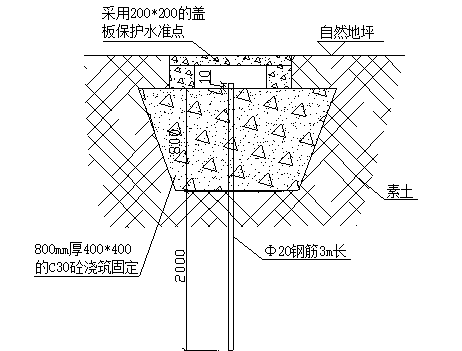 建工集团