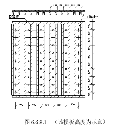 建工集团