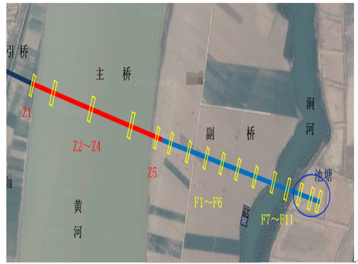 深基坑承台专项施工技术方案