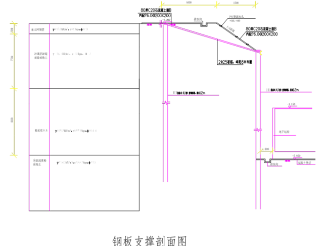 钢板桩放坡支护