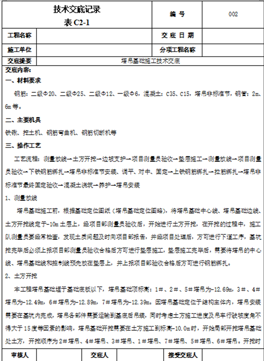 53套建筑工程技术交底