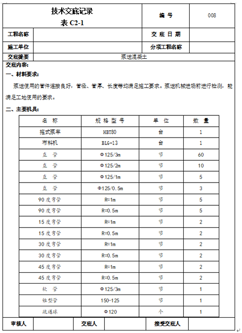 53套建筑工程技术交底