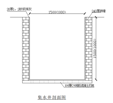 31层框支剪力墙高层住宅塔楼施工组织设计