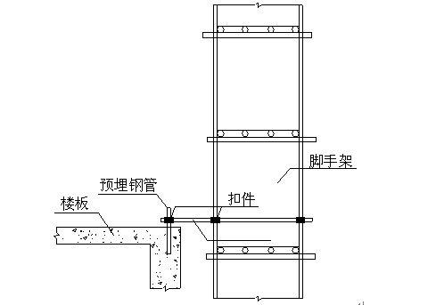 公寓施工组织设计