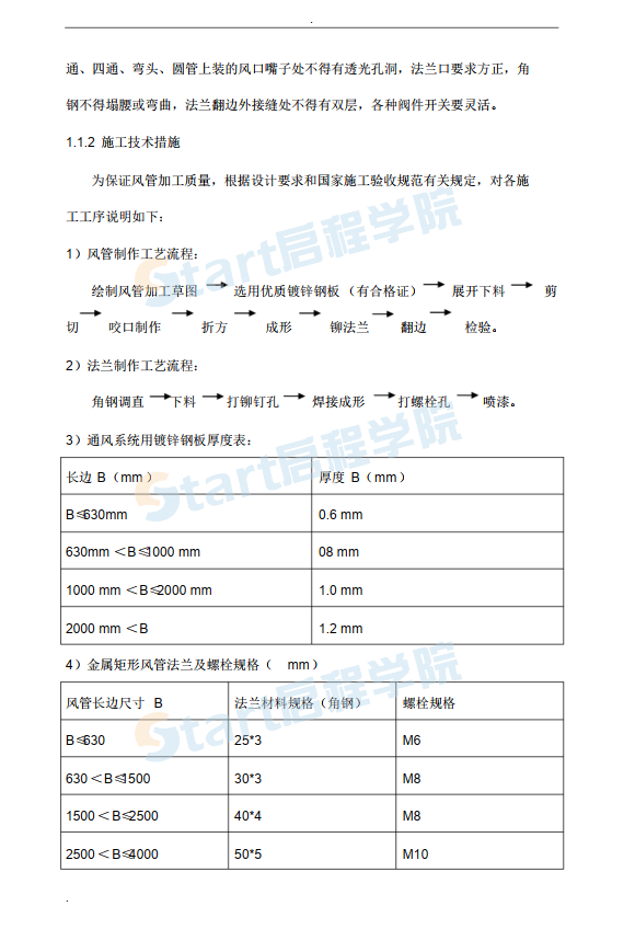 暖通工程施工標準施工組織1設計