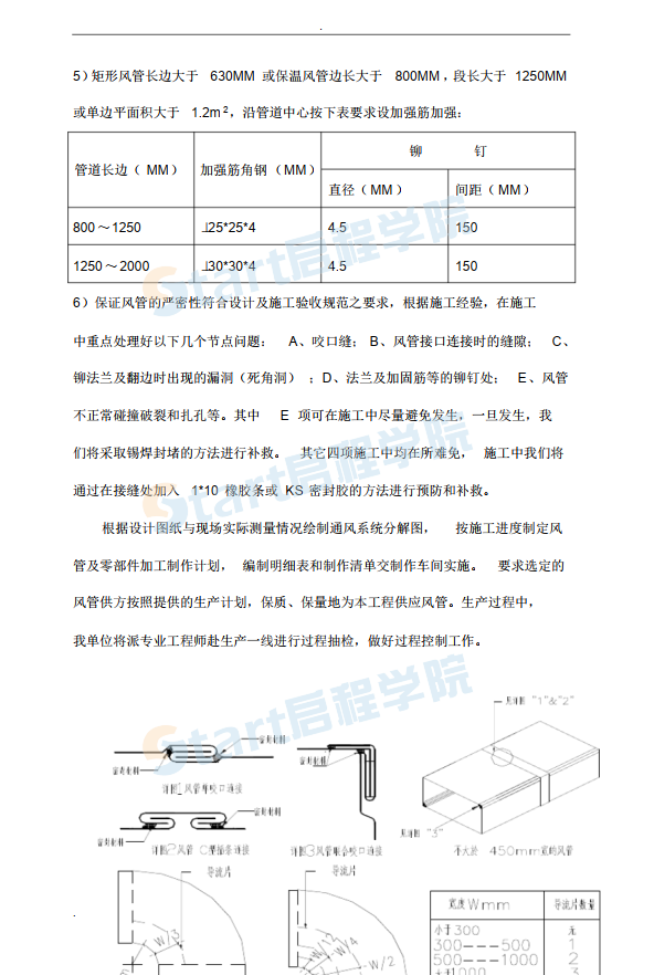 暖通工程施工標準施工組織1設計