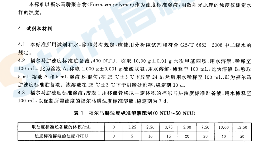 GBT 15893.1-2014  工業(yè)循環(huán)冷卻水中濁度的測(cè)定 散射光法