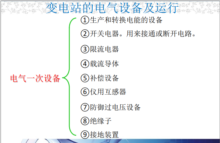 變電站電氣設(shè)備(課件)