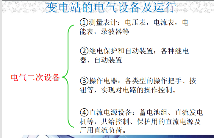 變電站電氣設(shè)備(課件)