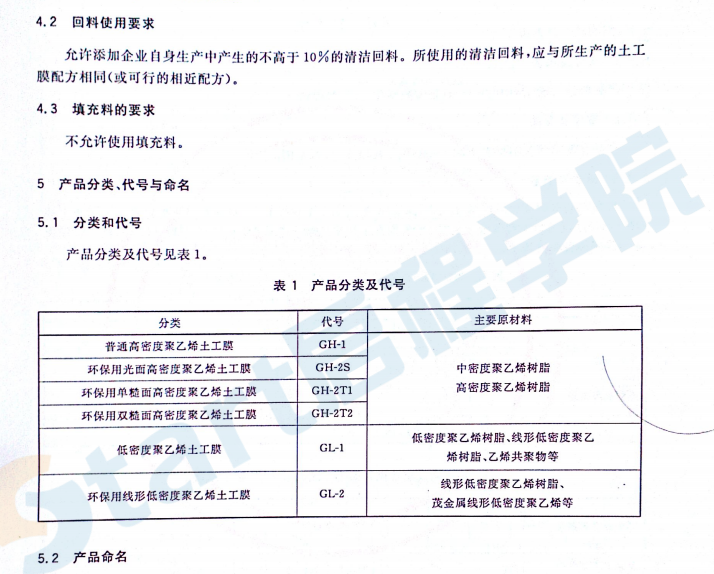 GBT 17643-2011 土工合成材料 聚乙烯土工膜