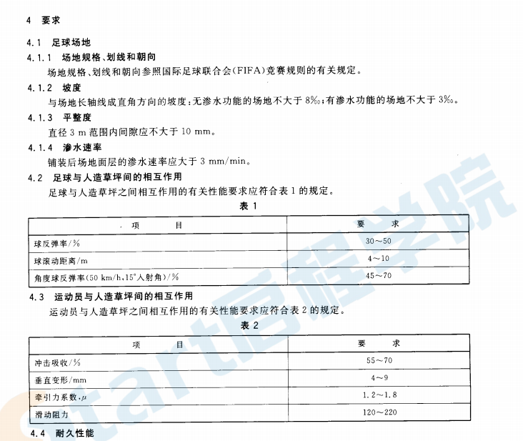 GBT 20033.3-2006人工材料體育場(chǎng)地使用要求及檢驗(yàn)方法 第3部分：足球場(chǎng)地人造草面層