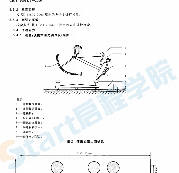 GBT 20033.3-2006人工材料體育場(chǎng)地使用要求及檢驗(yàn)方法 第3部分：足球場(chǎng)地人造草面層