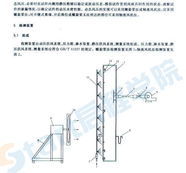 GBT 29907-2013 建筑幕墙动态风压作用下水密性能检测方法