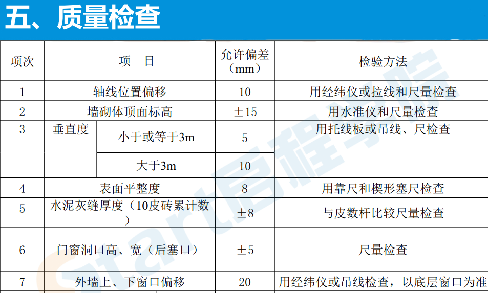 建筑工程項(xiàng)目砌體施工工藝