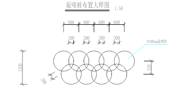 快速路防滲—高壓旋噴樁施工方案