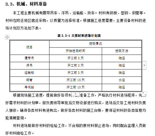 跨海大橋17.95-54.7m鋼護(hù)筒施工技術(shù)方案