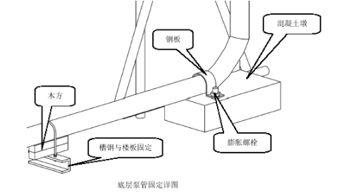 68层会馆大楼施工组织设计