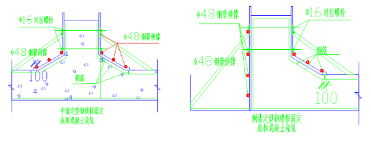 明挖隧道主體結(jié)構(gòu)模板支撐施工方案