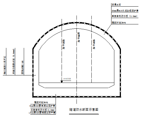 明挖隧道防水施工方案