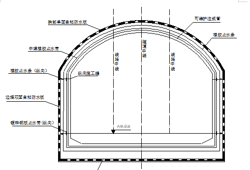 明挖隧道防水施工方案