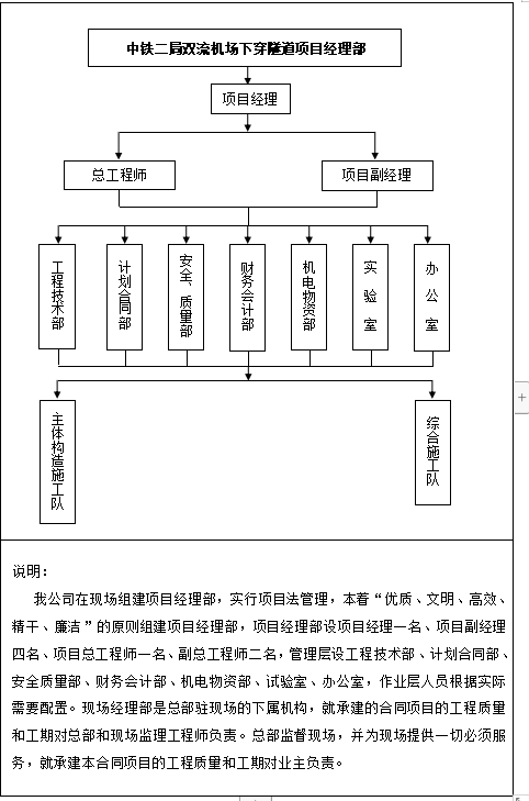 明挖隧道防水施工方案