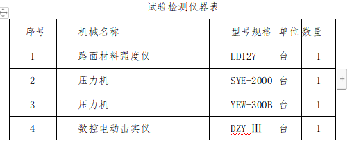 平交口路面基層試驗(yàn)段施工方案