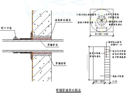 制造项目施工组织设计