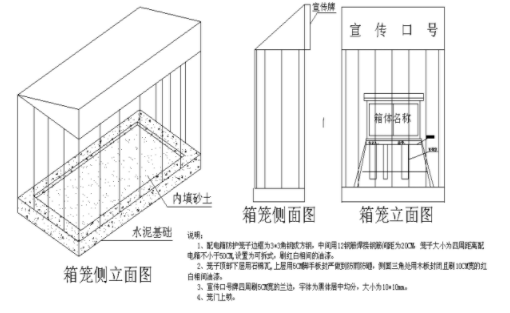 華貿(mào)商場購物中心施工組織設(shè)計