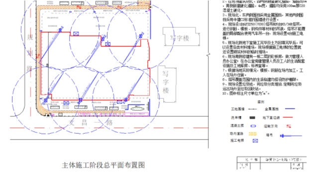 華貿(mào)商場購物中心施工組織設(shè)計