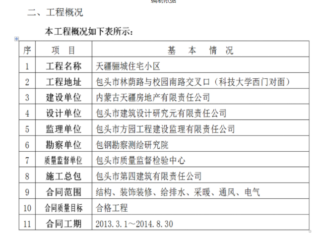 給排水與采暖專項施工方案