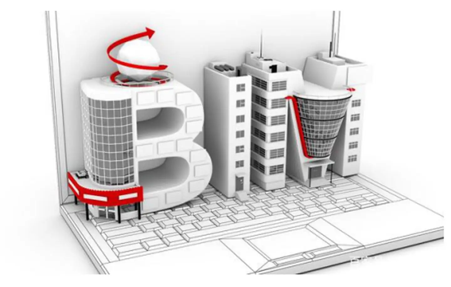 某BIM公司技术应用汇报