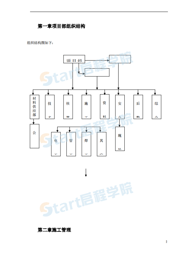 消防施工組織設(shè)計(jì)方案