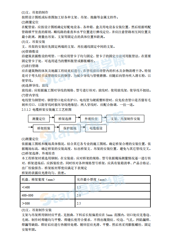 力配電及照明工程施工組織設(shè)計(jì)方案