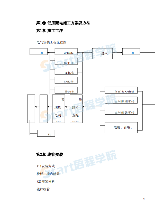 某醫(yī)院住院樓工程低壓配電與照明工程施工組織設(shè)計(jì)