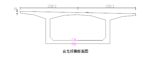 172m特大連續(xù)剛構(gòu)橋合龍段施工方案