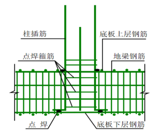 工業(yè)幕墻工程施工方案