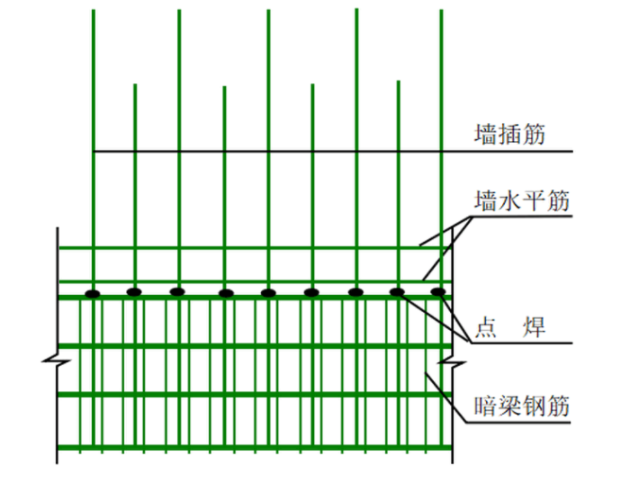 框剪結(jié)構(gòu)住宅施工組織設(shè)計(jì)