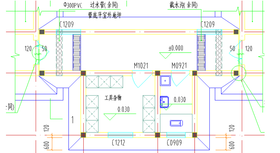 農場施工組織設計