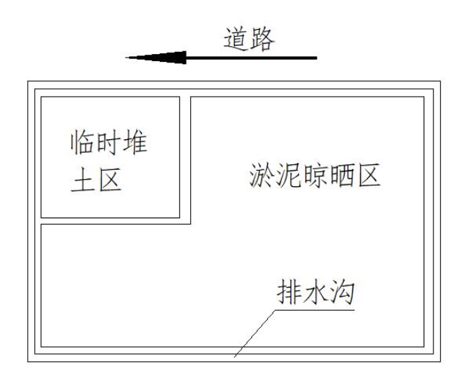 河道清淤治理施工方案