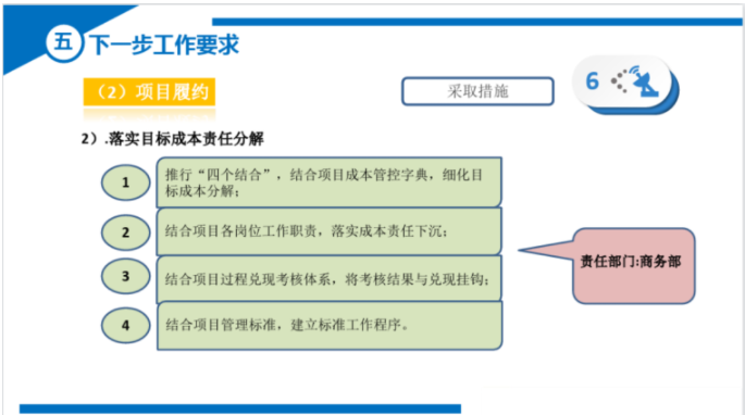 中建系统成本精细化提升方案解读文件