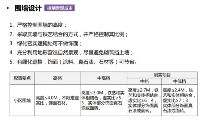 设计阶段成本控制要点分析课件