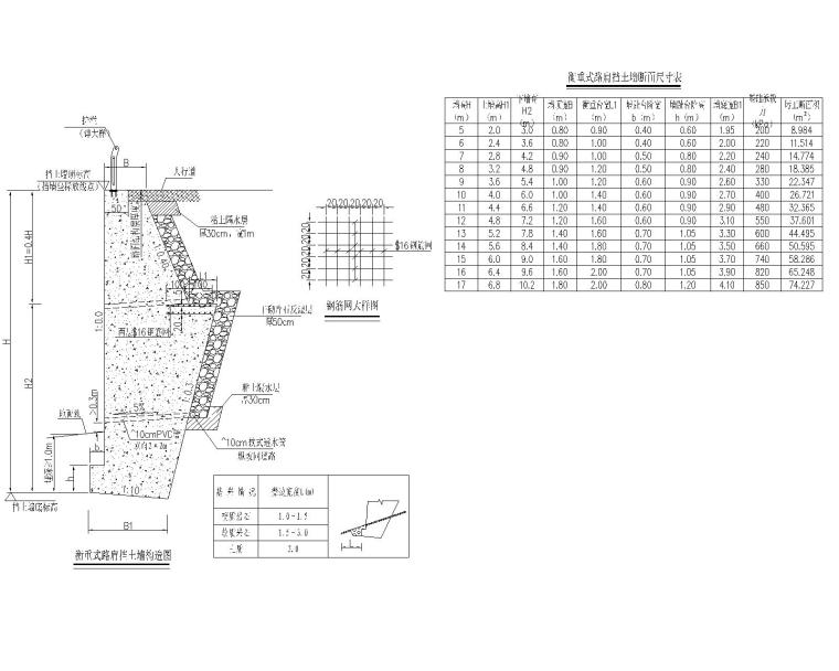 城市快速路高邊坡及支擋結構工程施工圖2020