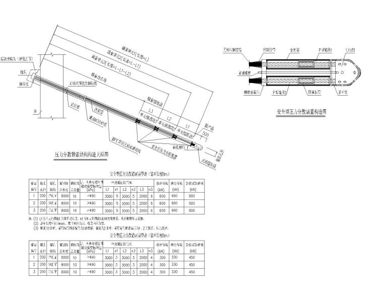 城市快速路高邊坡及支擋結構工程施工圖2020